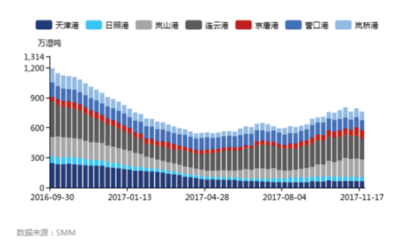 點(diǎn)擊看大圖