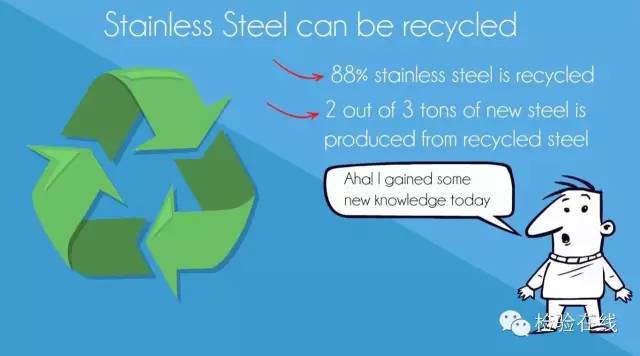 201不銹鋼,無錫不銹鋼,304不銹鋼板,321不銹鋼板,316L不銹鋼板,無錫不銹鋼板 201不銹鋼,無錫不銹鋼,304不銹鋼板,321不銹鋼板,316L不銹鋼板,無錫不銹鋼板