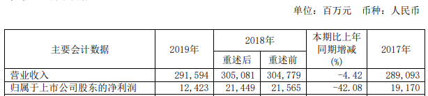 無錫不銹鋼板價格,201不銹鋼,無錫不銹鋼,304不銹鋼板,321不銹鋼板,316L不銹鋼板,無錫不銹鋼板 無錫不銹鋼板價格,201不銹鋼,無錫不銹鋼,304不銹鋼板,321不銹鋼板,316L不銹鋼板,無錫不銹鋼板