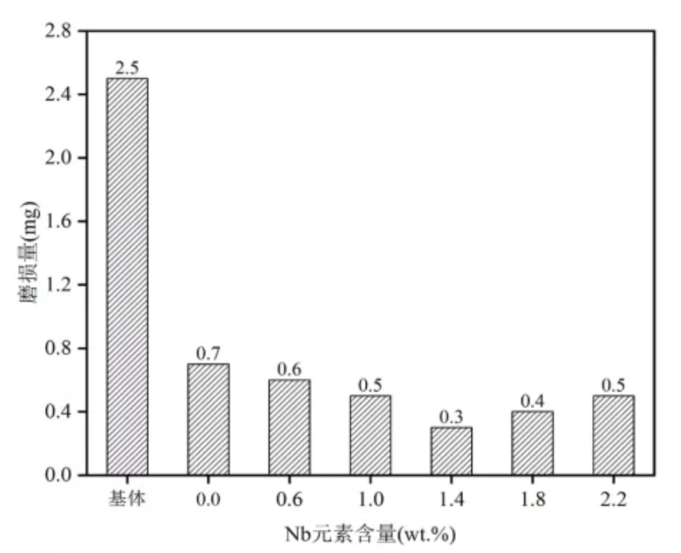 無錫不銹鋼板價格,201不銹鋼,無錫不銹鋼,304不銹鋼板,321不銹鋼板,316L不銹鋼板,無錫不銹鋼板 無錫不銹鋼板價格,201不銹鋼,無錫不銹鋼,304不銹鋼板,321不銹鋼板,316L不銹鋼板,無錫不銹鋼板